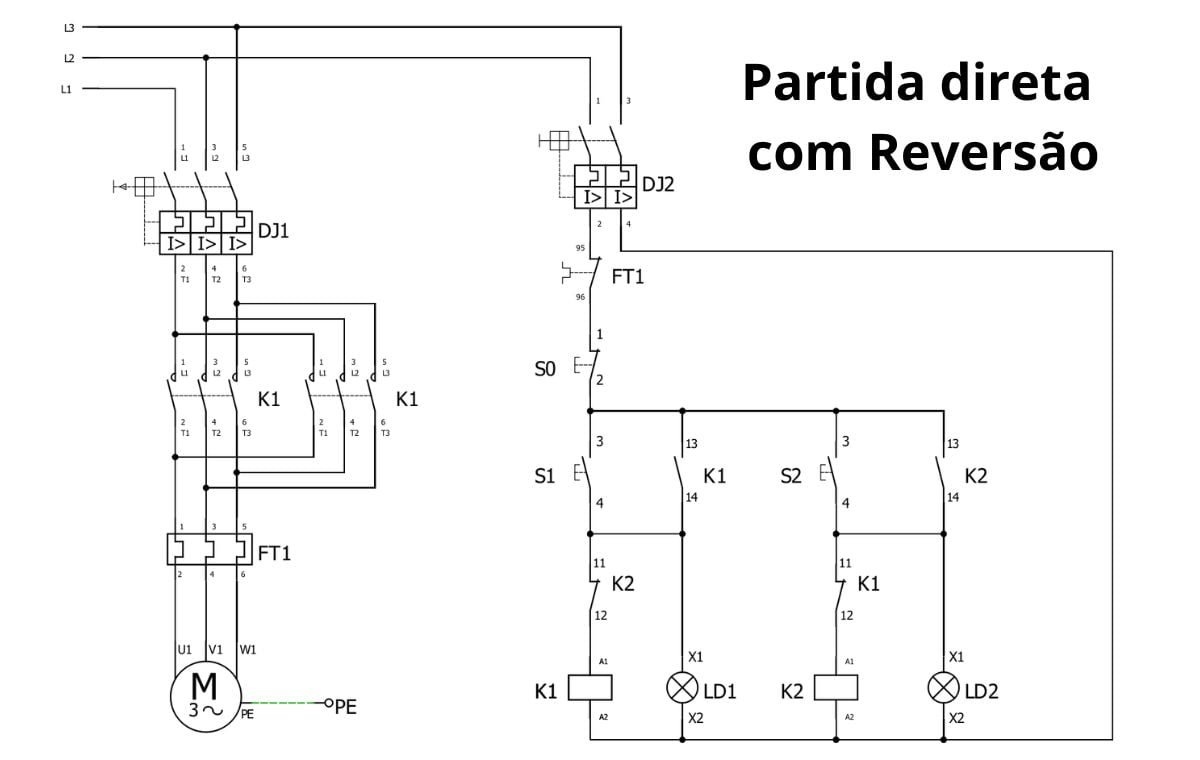 Partida direta reversão Diagrama e suas aplicações Eletronic Lab