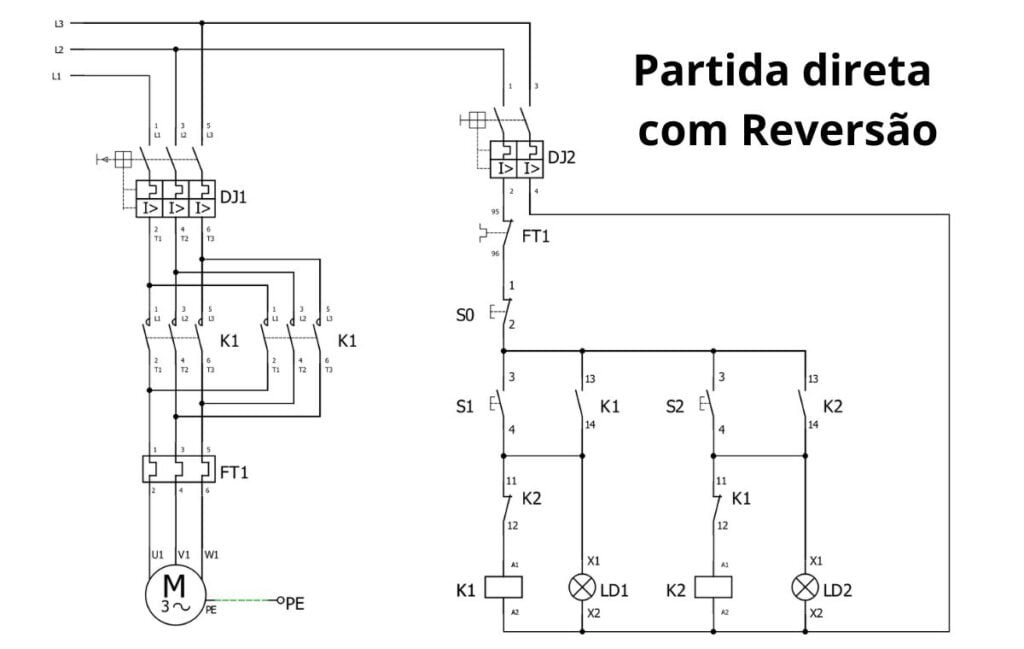 Partida Direta Com Reversão Diagrama E Suas Aplicações Eletronic Lab